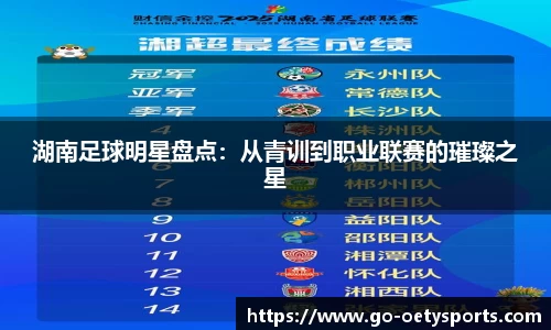 湖南足球明星盘点：从青训到职业联赛的璀璨之星